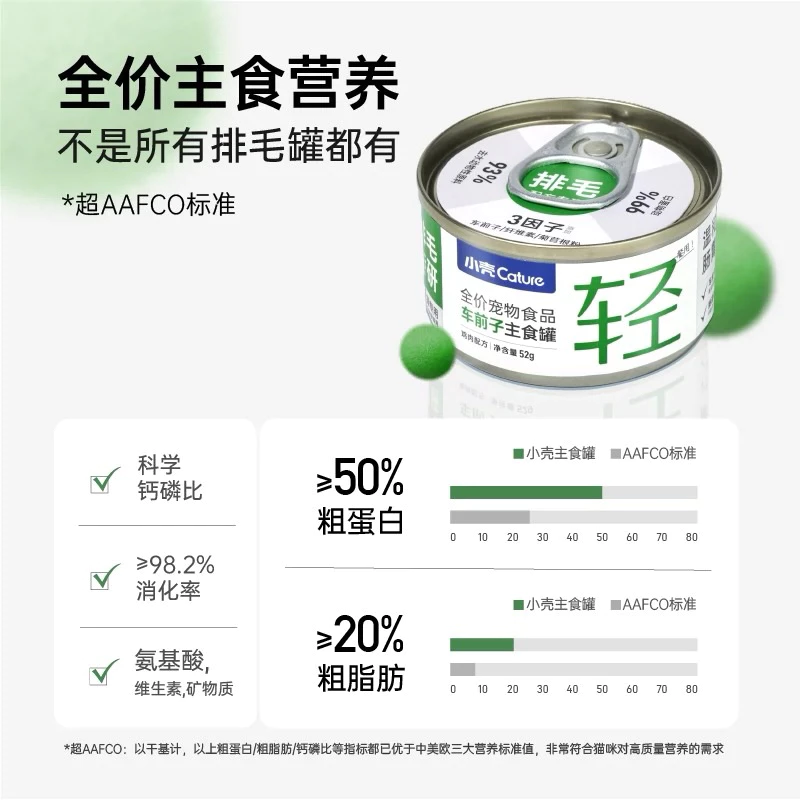 Cature Hairball supplements food canned for cats  小壳小轻松新品功能罐畅快排毛营养排毛罐车前子罐52g